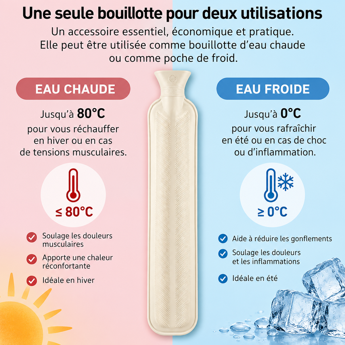 Bouillotte Longue 2L pour le Dos & Nuque avec Housse Tricotée